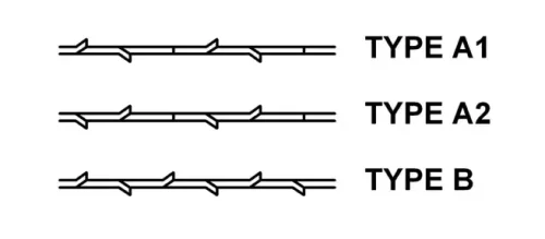 TR-3%20Tipos%20de%20triscado