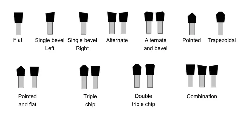 Standard Zahnformen für Oberkiefer.webp